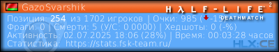 изображение подписи для форума