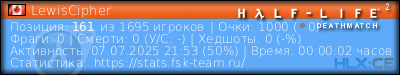 изображение подписи для форума