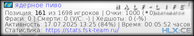 изображение подписи для форума