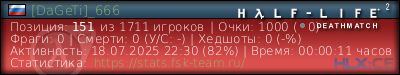 изображение подписи для форума