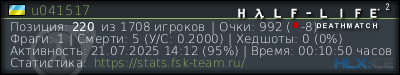 изображение подписи для форума
