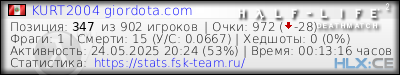изображение подписи для форума
