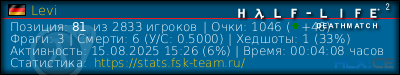 изображение подписи для форума