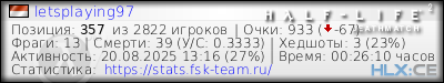 изображение подписи для форума