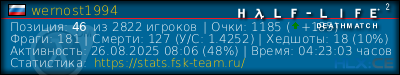 изображение подписи для форума
