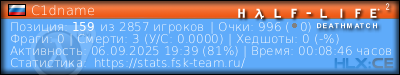 изображение подписи для форума