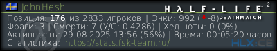 изображение подписи для форума