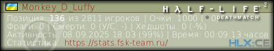изображение подписи для форума