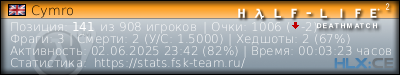 изображение подписи для форума