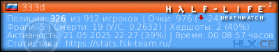 изображение подписи для форума