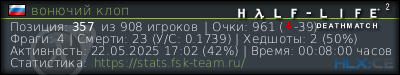 изображение подписи для форума