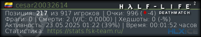 изображение подписи для форума