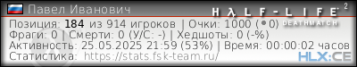 изображение подписи для форума
