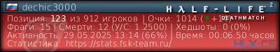 изображение подписи для форума