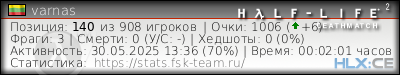 изображение подписи для форума