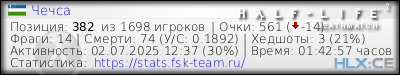 изображение подписи для форума