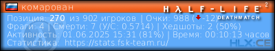 изображение подписи для форума