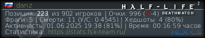 изображение подписи для форума
