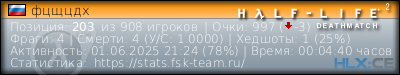 изображение подписи для форума