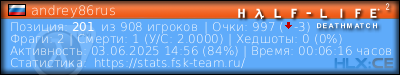изображение подписи для форума