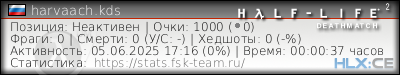 Forum signature image