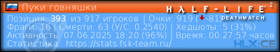 изображение подписи для форума